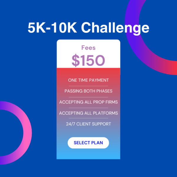 5K-10K Challenge Passing