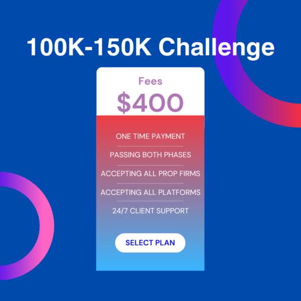 100K-150K Challenge Passing